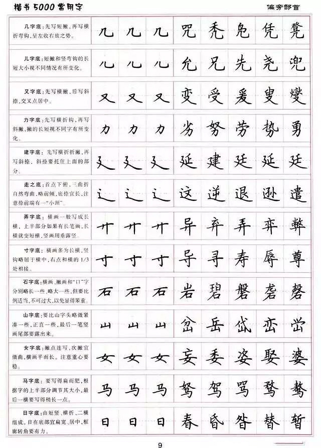 分享小学练字楷书结构30法5000常用字字帖汇总