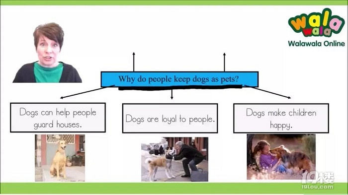 我在这节精读课中学到了很多 孩子英语原来要