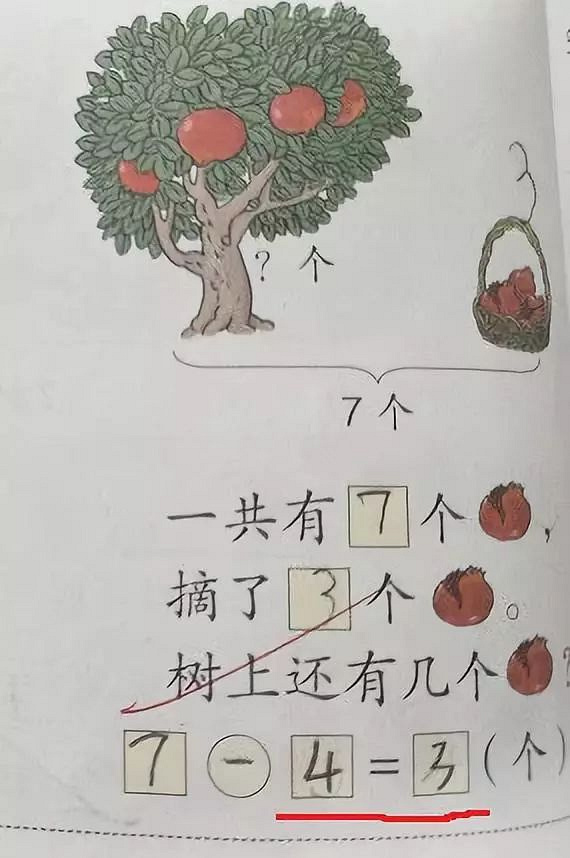 孩子数学考试又失误，请收下这个“药方”，治愈粗心顽疾