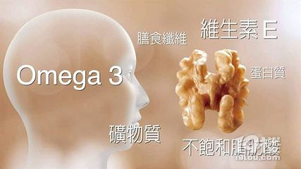 ߀ڽoa(b)Fa(b)\ӿȱٵĠIB(yng)Ԫ