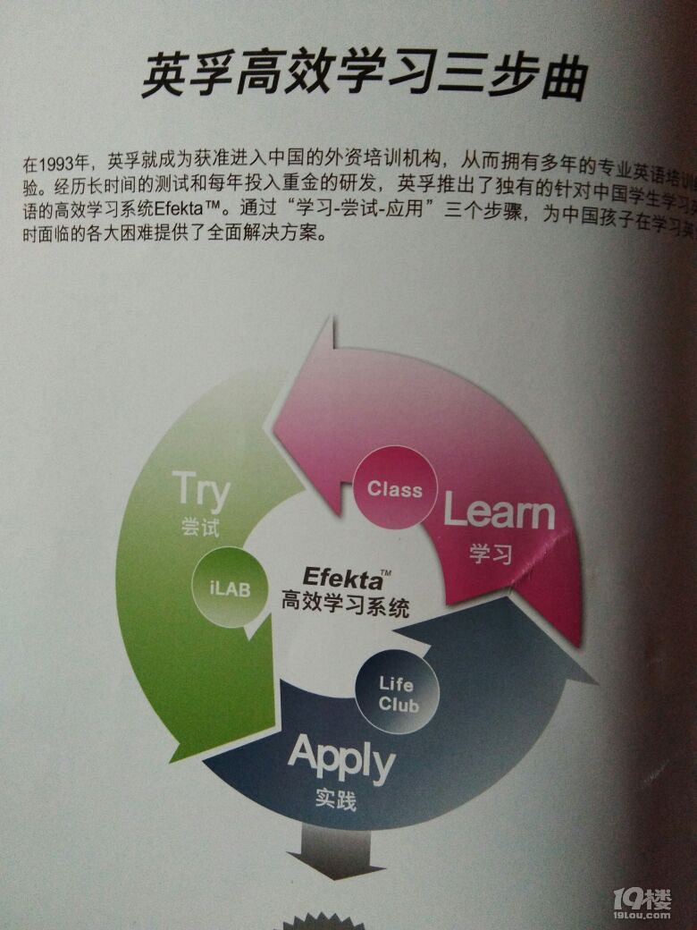 【培訓(xùn)班推薦】家門(mén)口英孚教育還不錯(cuò)