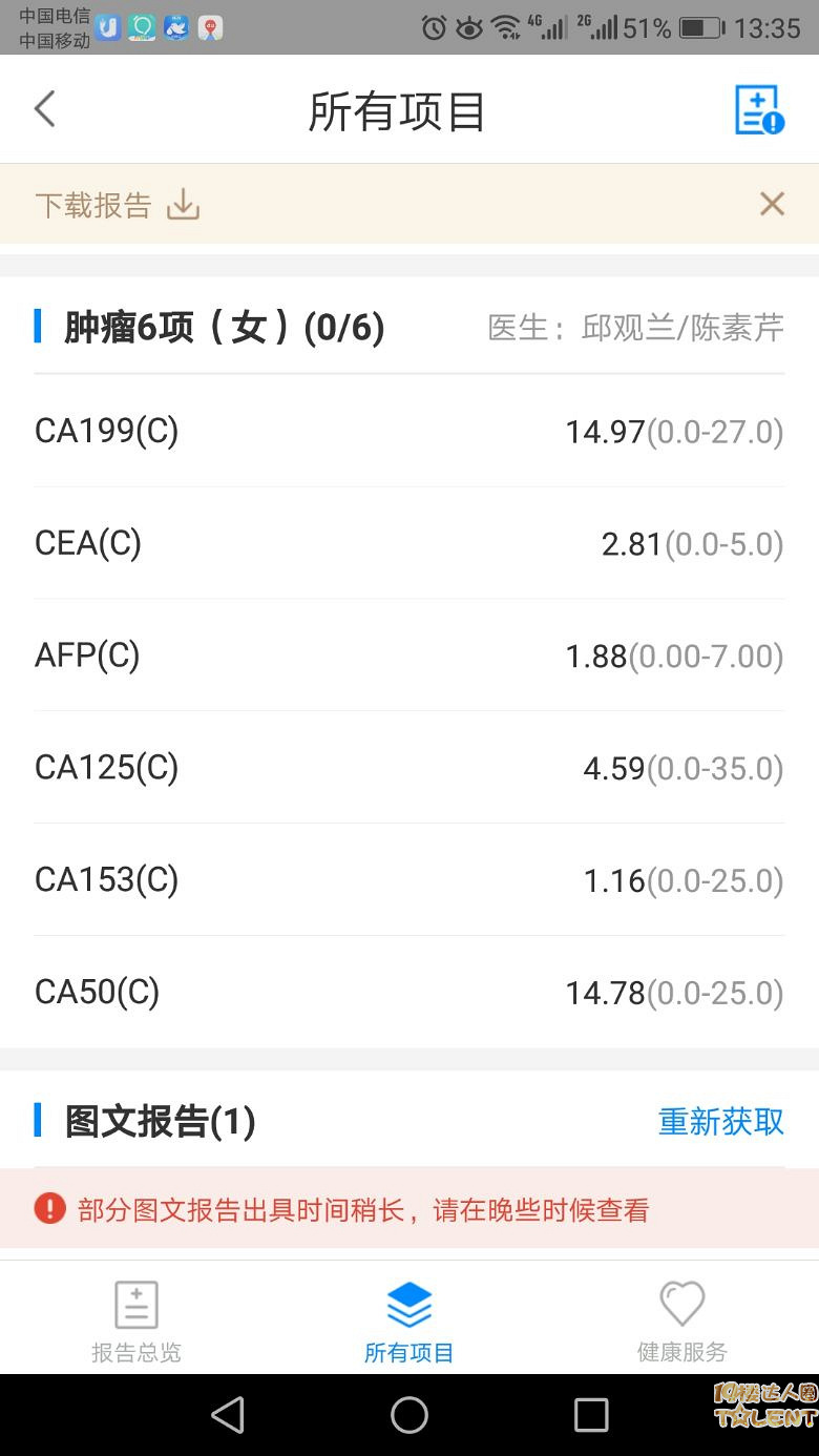 关于乳腺斑点状钙化灶的咨询。