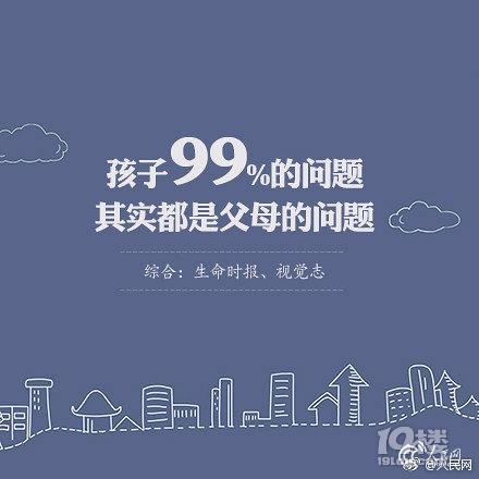 孩子99%的问题，其实都是父母的问题