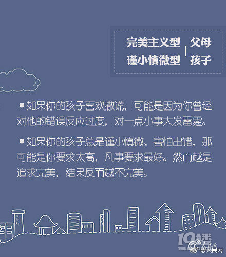 孩子99%的问题，其实都是父母的问题