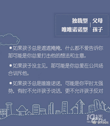 孩子99%的问题，其实都是父母的问题