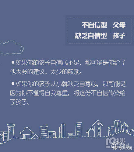 孩子99%的问题，其实都是父母的问题