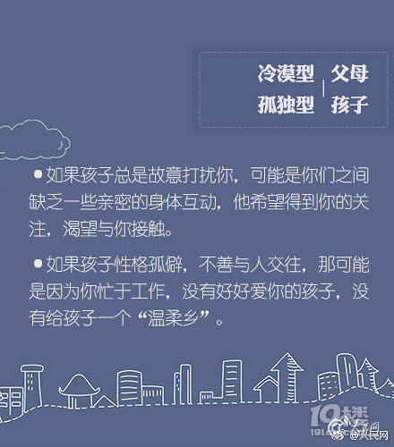 孩子99%的问题，其实都是父母的问题