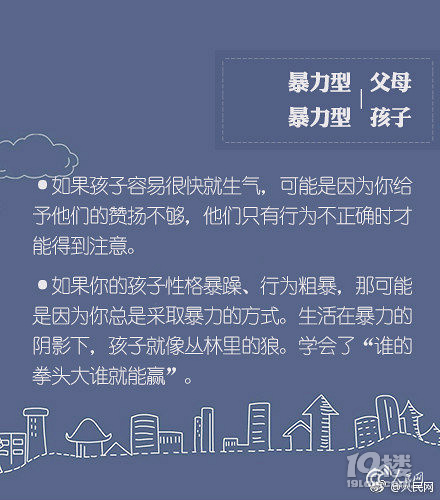 孩子99%的问题，其实都是父母的问题