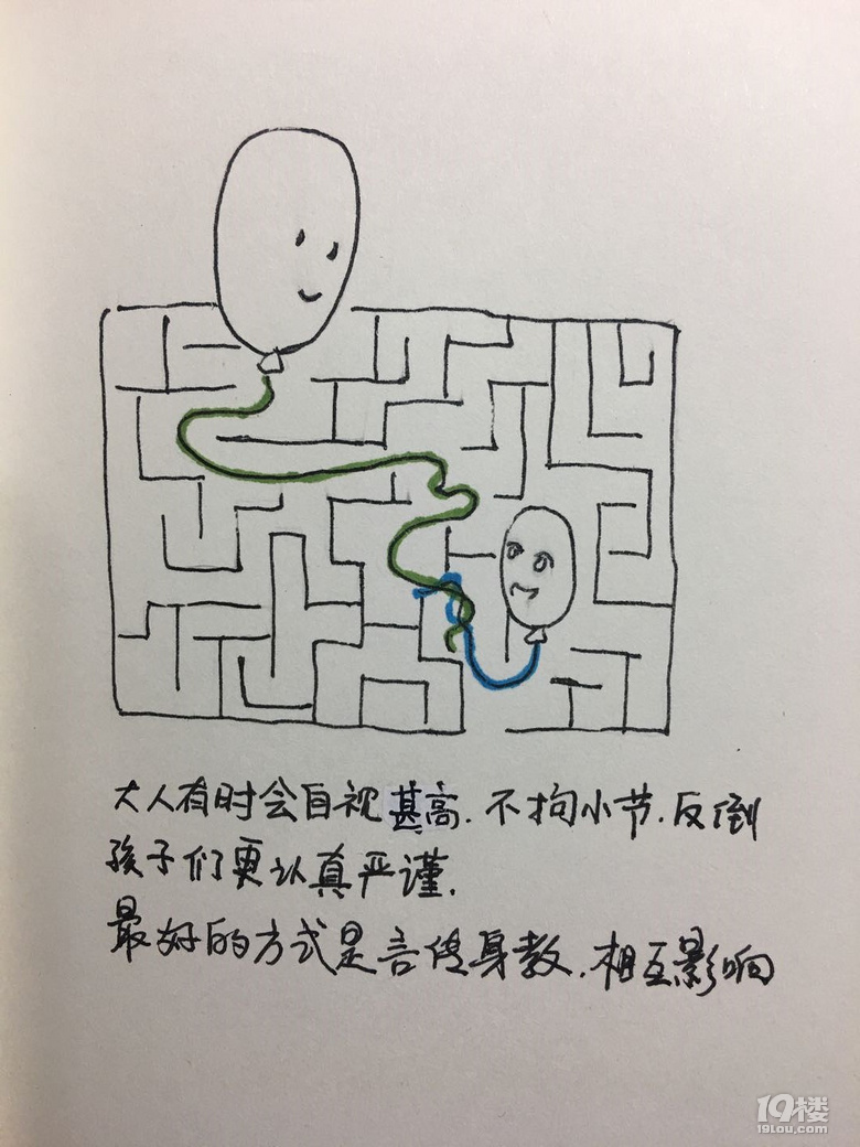 跟女儿互动合作的几幅漫画