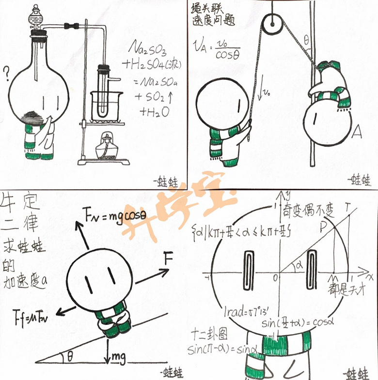 学好数理化得靠漫画小人？杭州一位高中生的方法绝了！有图有真相