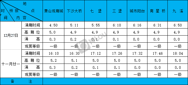 20181227XϫA(y)