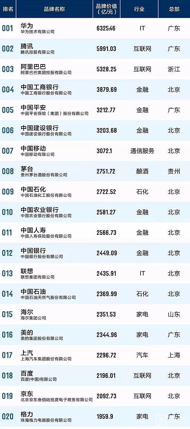 重磅喜讯!德立再次蝉联2018中国淋浴房行业标志性品牌