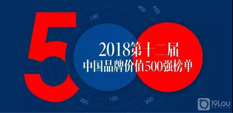 重磅喜讯!德立再次蝉联2018中国淋浴房行业标志性品牌