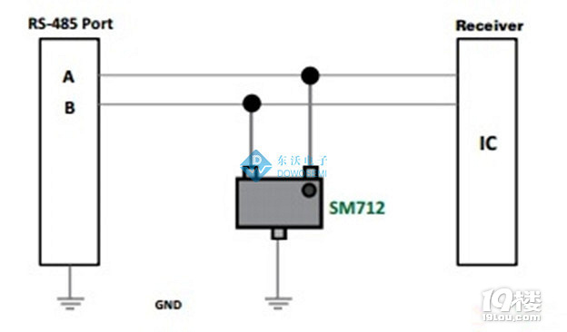 SM712o늱o(h)ESD