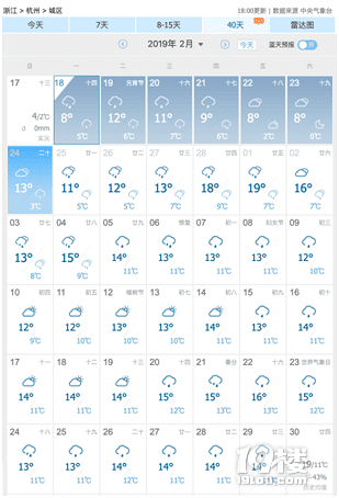 连下十天雨,江浙沪人民上淘宝抢购“下雨神器”