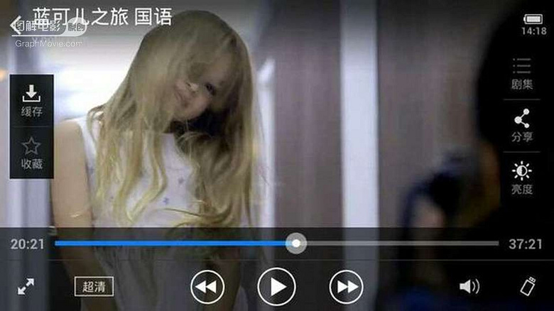 图解电影《蓝可儿之旅》因为真实,所以恐怖-第