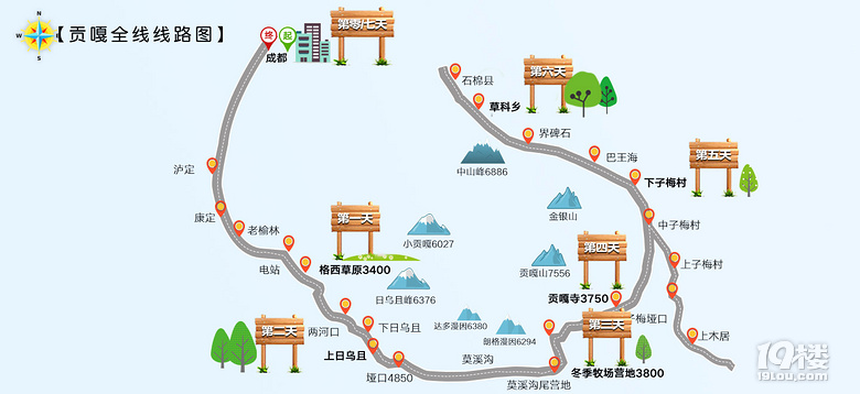 川西徒步线路