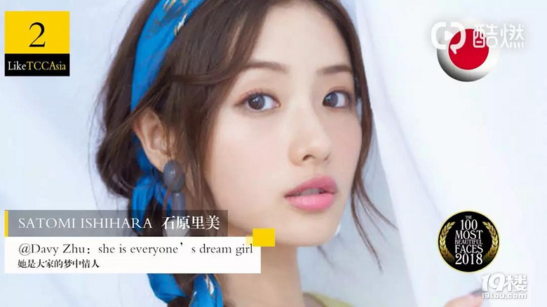 石原里美獲亞太區(qū)最美100人榜單第2!新垣結(jié)衣排名超靠后?