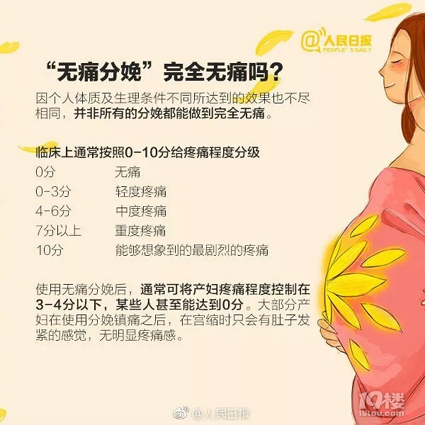 好消息£¡首批国家无痛分娩试点医?#22909;?#21333;出炉