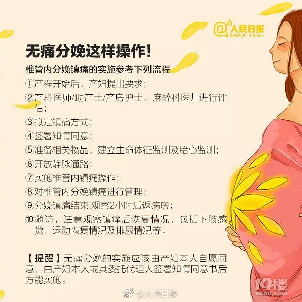好消息£¡首批国家无痛分娩试点医?#22909;?#21333;出炉