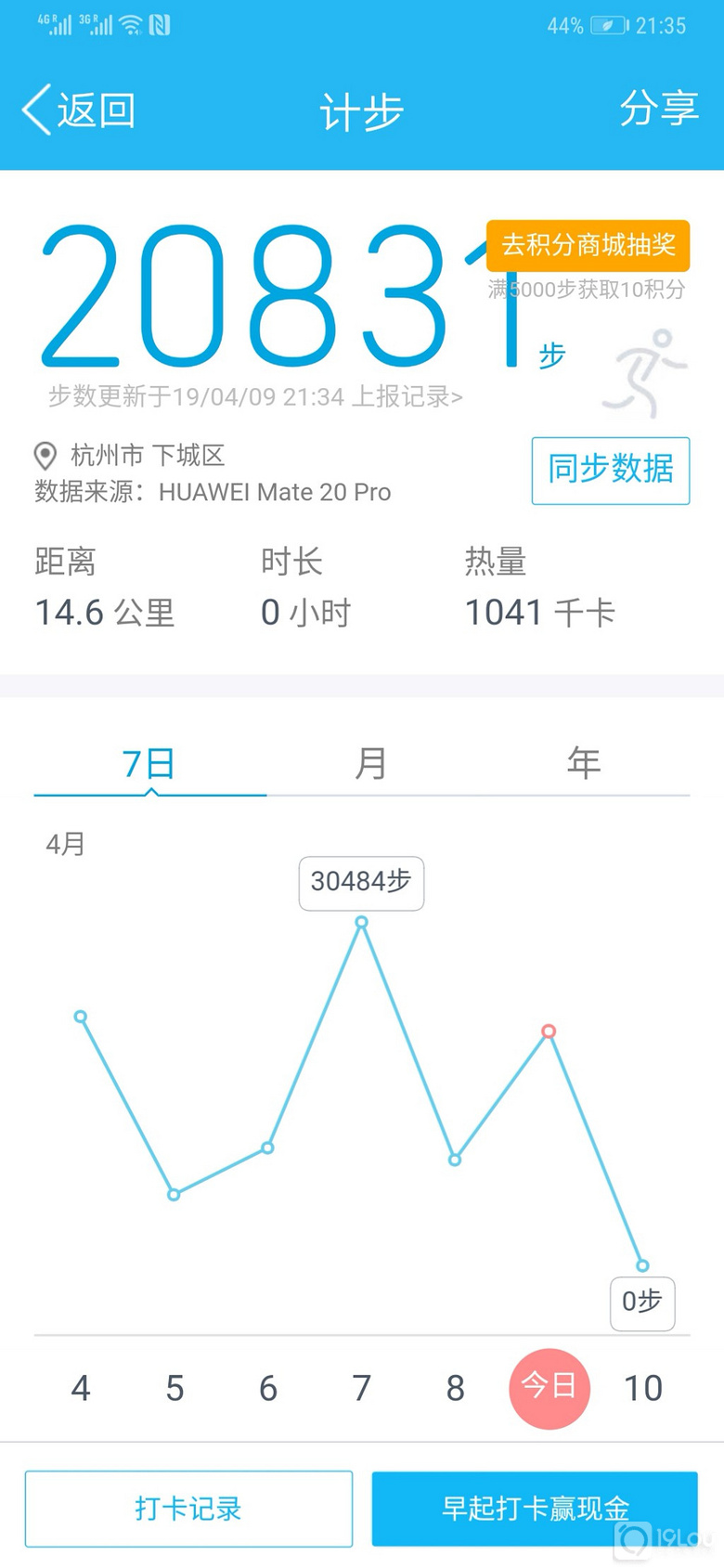4.9ŏD+