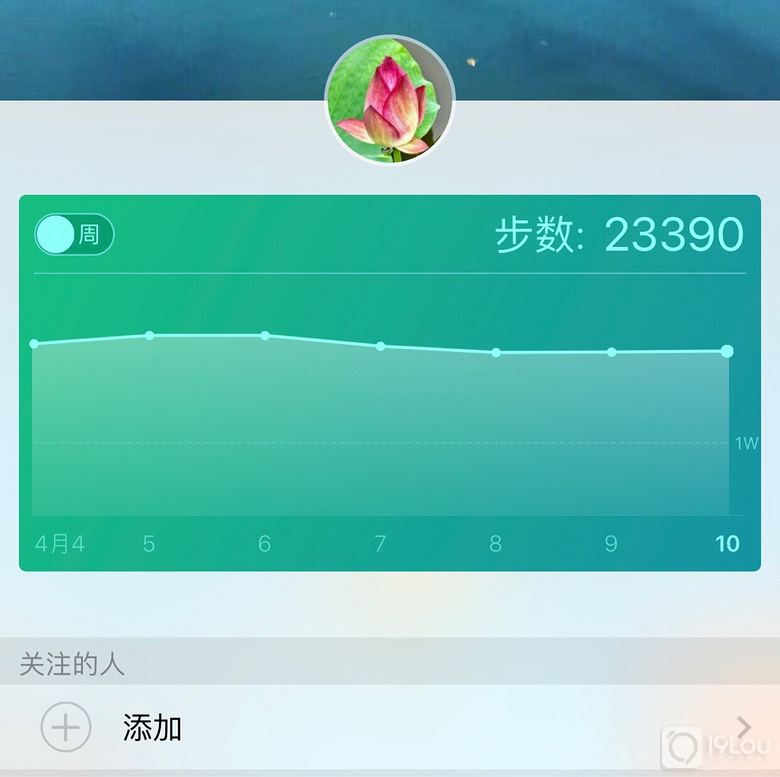 ŏD+