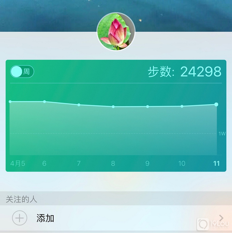 ŏ(gu)+