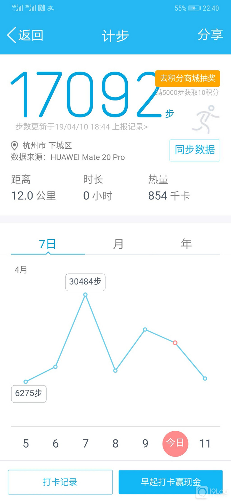 4.10+ʽҵĵ