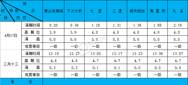 2019417X(qin)ϫA(y)(bo)