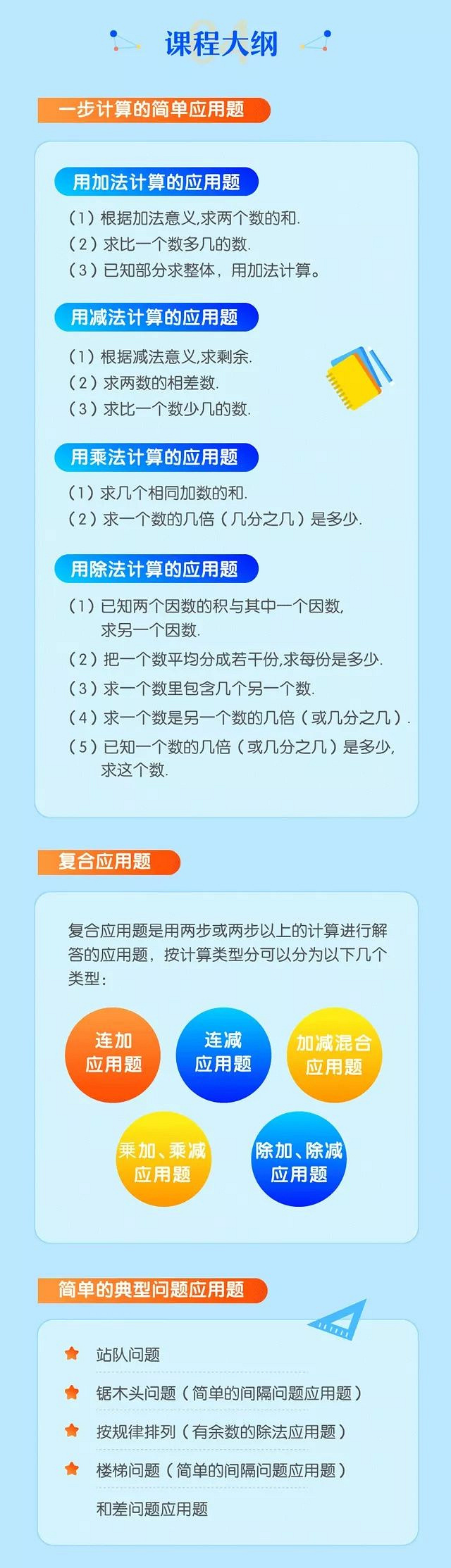 “闷声发大财”学霸光荣榜上的座右铭火了简直个个都是段子手