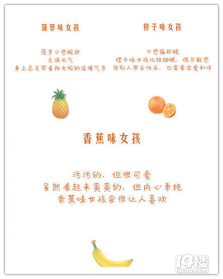 茶桔便 | 當(dāng)代水果女孩圖鑒！