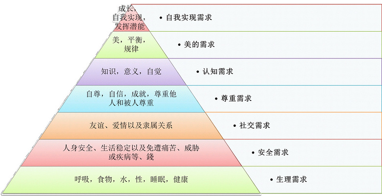 中学老师爸爸漫谈:如何让孩子从"要我学"变成"我要学"