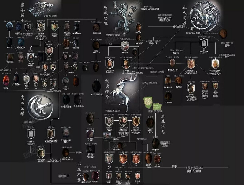 陪伴10年的剧王完结了,100万人却要求重拍