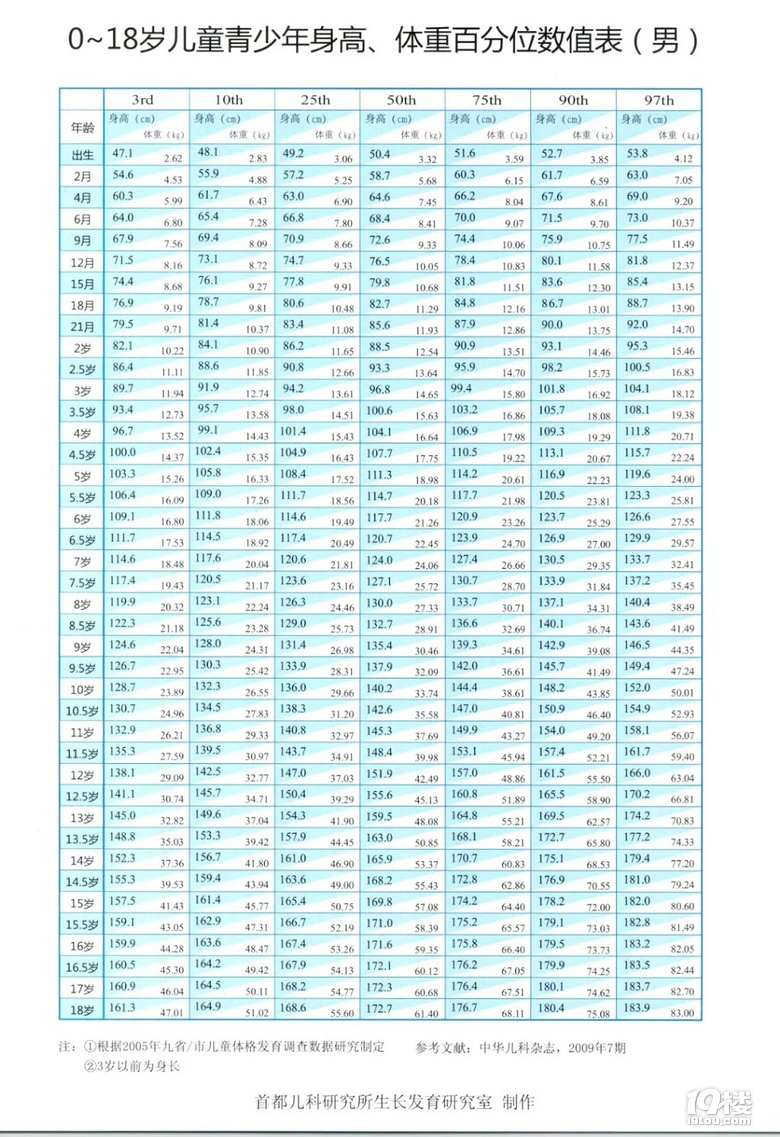 央视紧急提醒家里有小孩的一定要看楚天