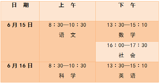 给中考生的硬核礼物！2019版“吉祥三宝”第二弹来啦 | 福