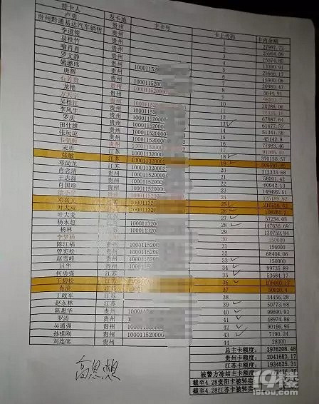 杭州一男子30多万元买的油卡，加油站竟然不让用？还有更亏的