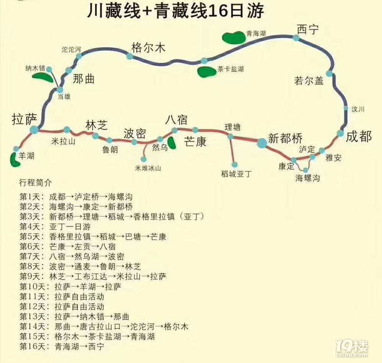川藏线自驾,川藏线拼车,青藏线拼车,阿里拼车,您想要的都有