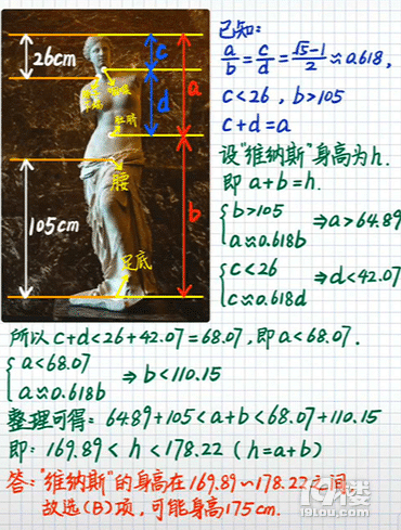 2019高考數(shù)學(xué)題：維納斯的身高，你解出來(lái)了嗎？