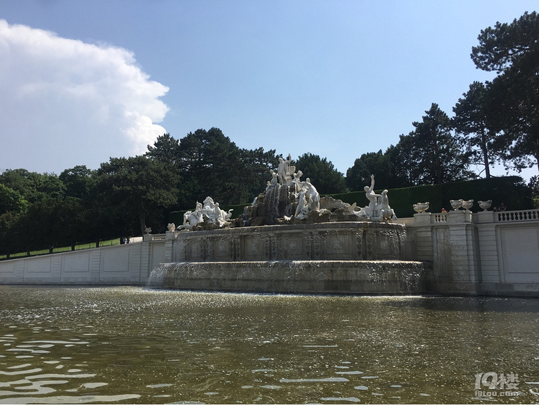 东欧之旅