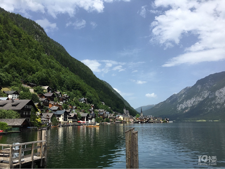 东欧之旅