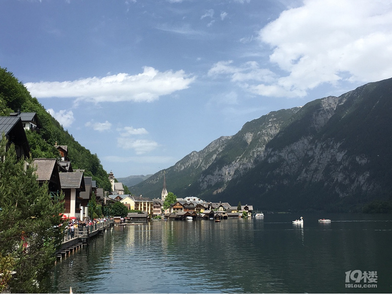 东欧之旅