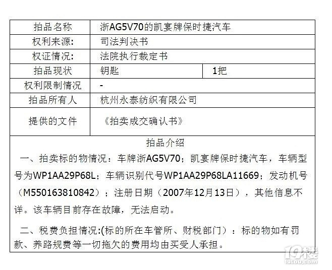 心動嗎?杭州有輛卡宴3000元起拍,還帶車牌