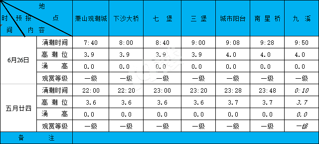 2019626X(qin)ϫA(y)(bo)