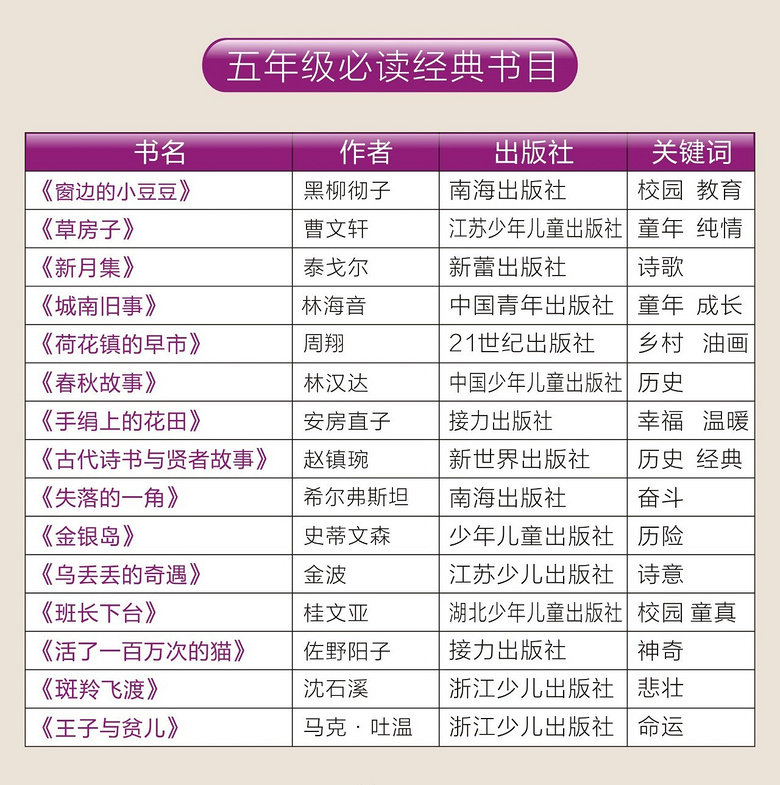 教育部通知：2019新学期，中小学迎来历史性变革！