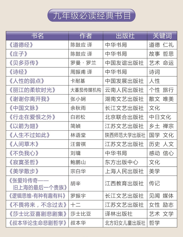 教育部通知：2019新学期，中小学迎来历史性变革！
