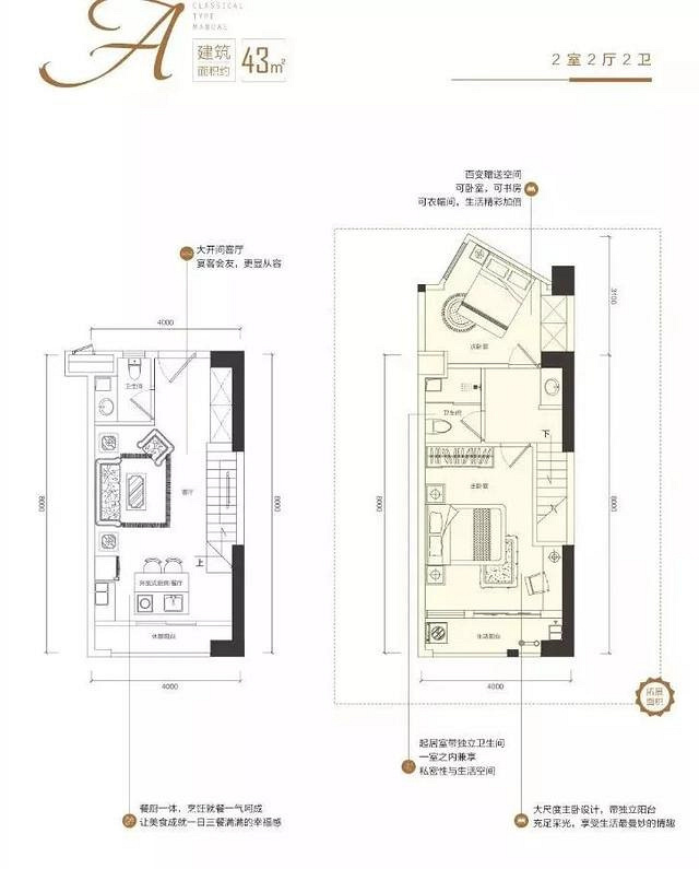 硚口华生城首府LOFT-5.2米/售楼处地址/售楼处电话/小区规划