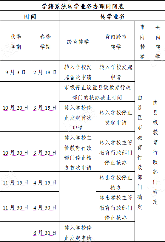 2019x(w)AD(zhun)W(xu)D(zhun)W(xu)kr(sh)g