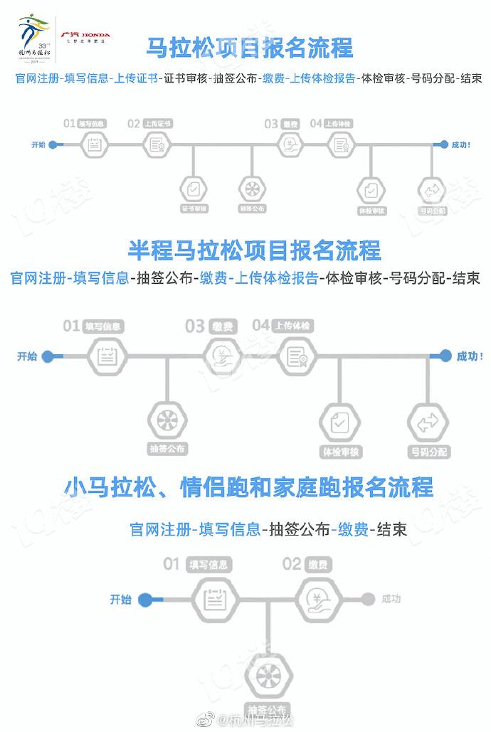 2019RِϢȫ(bo)r(sh)gM(fi)ِ·(jing)