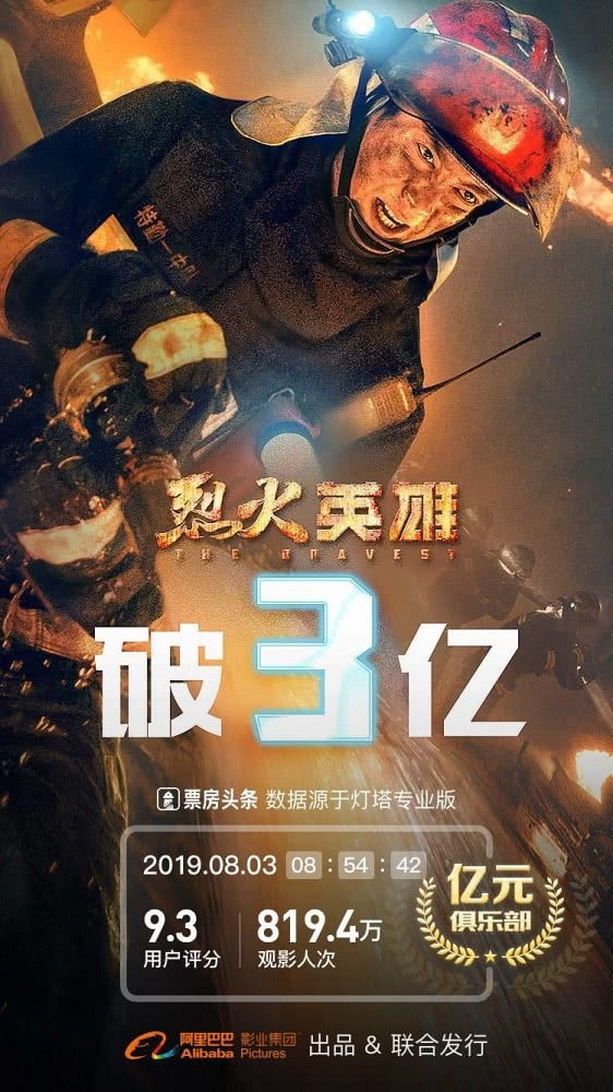 《烈火英豪》导演陈国辉:没有故意SERO-023煽情,一切都是真
