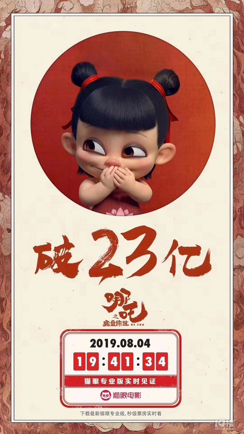 恭BBI-147喜哪吒破23亿。